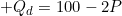 {{Q}_{d}}=100-2P