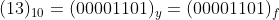 (13)_{10}=(00001101)_y=(00001101)_f