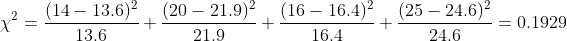 \chi ^2=\frac{(14-13.6)^2}{13.6}+\frac{(20-21.9)^2}{21.9}+\frac{(16-16.4)^2}{16.4}+\frac{(25-24.6)^2}{24.6}=0.1929
