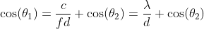 \cos(\theta_1) = \frac{c}{fd} + \cos(\theta_2) = \frac{\lambda}{d} + \cos(\theta_2)