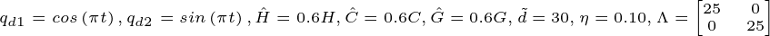 \tiny q_{d1}=cos\left ( \pi t \right ),q_{d2}=sin\left ( \pi t \right ),\hat{H}=0.6H,\hat{C}=0.6C,\hat{G}=0.6G,\tilde{d}=30,\eta =0.10,\Lambda =\begin{bmatrix} 25 & 0\\ 0& 25 \end{bmatrix}