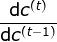 \frac{\mathrm{d} c^{(t)}}{\mathrm{d} c^{(t-1)}}