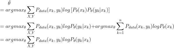 \hat{\theta}\\=arg max_{\theta}\sum_{X,Y}P_{data}(x_{k},y_{k})log\left [ P_{\theta }(x_{k})P_{\theta }(y_{k}|x_{k}) \right ]\\=arg max_{\theta}\sum_{X,Y}P_{data}(x_{k},y_{k})logP_{\theta }(y_{k}|x_{k})+arg max_{\theta}\sum_{k=1}^{n}P_{data}(x_{k},y_{k})logP_{\theta }(x_{k})\\ =arg max_{\theta}\sum_{X,Y}P_{data}(x_{k},y_{k})logP_{\theta }(y_{k}|x_{k})