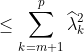 \leq \sum ^{p}_{k=m+1}\widehat{\lambda }^{2}_{k}