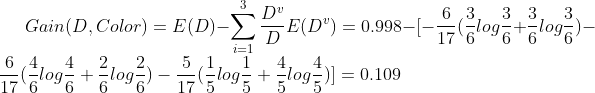 Gain(D,Color) = E(D) - \sum_{i=1}^{3}\frac{D^{v}}{D}E(D^{v}) = 0.998 - [-\frac{6}{17}(\frac{3}{6}log\frac{3}{6} + \frac{3}{6}log\frac{3}{6}) -\frac{6}{17}(\frac{4}{6}log\frac{4}{6} + \frac{2}{6}log\frac{2}{6}) - \frac{5}{17}(\frac{1}{5}log\frac{1}{5} + \frac{4}{5}log\frac{4}{5})] = 0.109