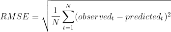 RMSE=\sqrt{\frac{1}{N}\sum_{t=1}^{N}(observed_{t}-predicted_{t})^{2}}