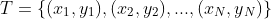 T=left { (x{_{1},y{_{1}}}),(x{_{2}},y{_{2}}),...,(x{_{N}},y{_{N}}) 
ight }