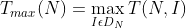 T_{max}(N) = \max _{I\epsilon D_{N}}T(N,I)