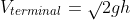 Terminal velocity formula