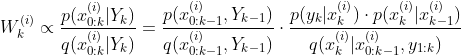 W_{k}^{(i)}\propto \frac{p(x_{0:k}^{(i)}|{​{Y}_{k}})}{q(x_{0:k}^{(i)}|{​{Y}_{k}})}=\frac{p(x_{0:k-1}^{(i)},{​{Y}_{k-1}})}{q(x_{0:k-1}^{(i)},{​{Y}_{k-1}})}\cdot \frac{p({​{y}_{k}}|x_{k}^{(i)})\cdot p(x_{k}^{(i)}|x_{k-1}^{(i)})}{q(x_{k}^{(i)}|x_{0:k-1}^{(i)},{​{y}_{1:k}})}