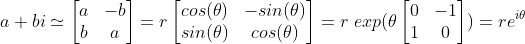 a+bi\simeq\begin{bmatrix} a & -b\\ b & a \end{bmatrix}=r\begin{bmatrix} cos(\theta) & -sin(\theta)\\ sin(\theta) & cos(\theta) \end{bmatrix}=r \ exp(\theta \begin{bmatrix} 0 & -1\\ 1 & 0 \end{bmatrix} )=re^{i\theta}