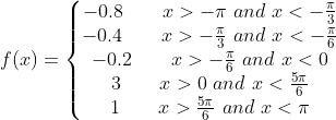 f(x)=\left\{\begin{matrix} -0.8 \qquad x>-\pi \ and \ x < -\frac{\pi}{3}\\ -0.4 \qquad x > -\frac{\pi}{3}\ and \ x < -\frac{\pi}{6}\\ -0.2 \qquad x>-\frac{\pi}{6} \ and \ x< 0 \\3 \qquad x>0 \ and \ x < \frac{5\pi}{6} \\ 1 \qquad x > \frac{5\pi}{6} \ and \ x < \pi \end{matrix}\right.