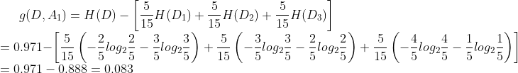g(D,A_{1})=H(D)-left [ frac{5}{15} H(D_{1})+frac{5}{15} H(D_{2})+frac{5}{15} H(D_{3})right ] \ =0.971-left [ frac{5}{15}left ( -frac{2}{5}log_{2}frac{2}{5}-frac{3}{5}log_{2}frac{3}{5} right )+frac{5}{15}left ( -frac{3}{5}log_{2}frac{3}{5}-frac{2}{5}log_{2}frac{2}{5} right )+frac{5}{15}left ( -frac{4}{5}log_{2}frac{4}{5}-frac{1}{5}log_{2}frac{1}{5} right ) right ] \ =0.971-0.888=0.083