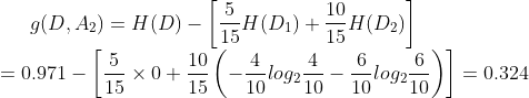 g(D,A_{2})=H(D)-left [ frac{5}{15}H(D_{1})+frac{10}{15}H(D_{2}) right ]\ =0.971-left [ frac{5}{15} times 0+frac{10}{15}left ( -frac{4}{10} log_{2}frac{4}{10} -frac{6}{10} log_{2}frac{6}{10}right )right ]=0.324