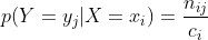 p(Y=y_j|X=x_i) =\frac{n_{ij}}{c_i}