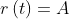 r\left ( t \right )=A