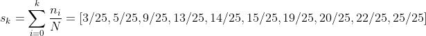 s_{k} = \sum_{i=0}^{k}\frac{n_{i}}{N}= [3/25,5/25,9/25,13/25,14/25,15/25,19/25,20/25,22/25,25/25]
