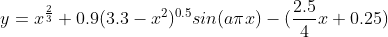 y=x^{\frac{2}{3}}+0.9(3.3-x^{2})^{0.5}sin(a\pi x)-(\frac{2.5}{4}x+0.25)